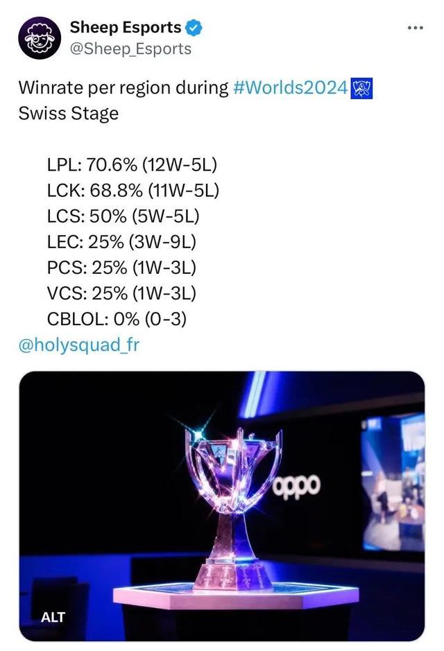 这次青岛红 这次青岛红