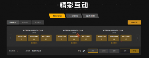 他在新秀赛 他在新秀赛