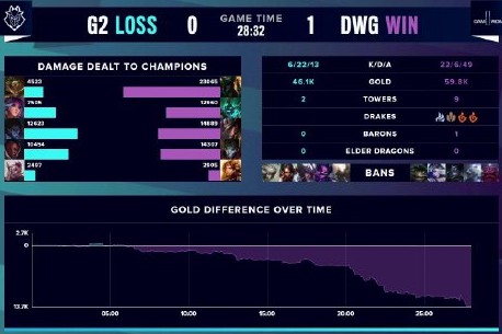 一种战术层 一种战术层