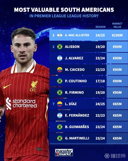 P是他漫长 P是他漫长