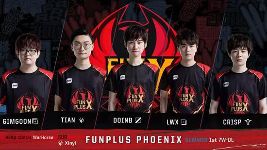 术的精准研 术的精准研