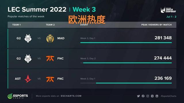 美术信用 美术信用